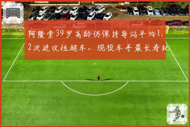 阿隆索39岁高龄仍保持每站平均1.2次进攻性超车，现役车手最长寿纪录